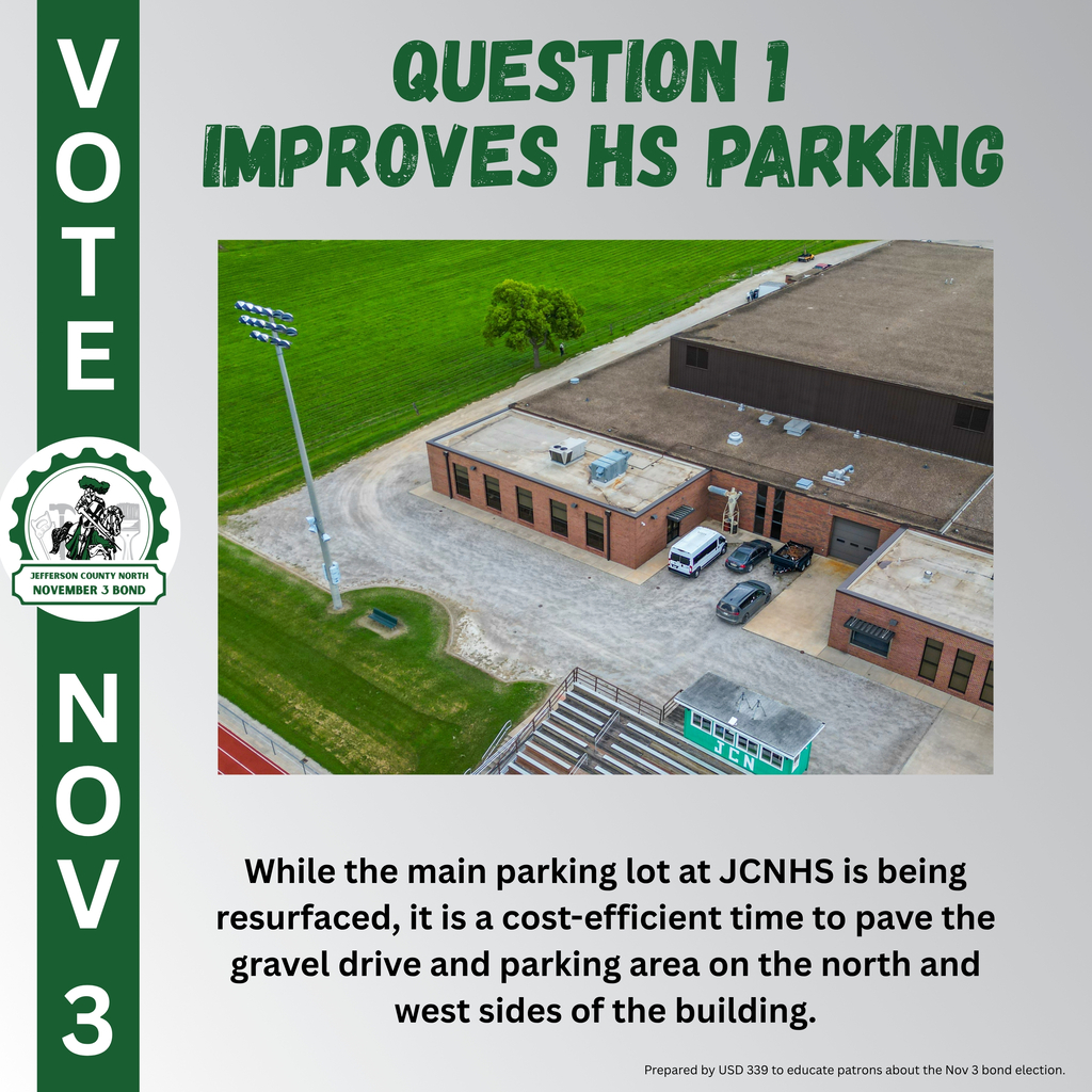 Upgrade parking