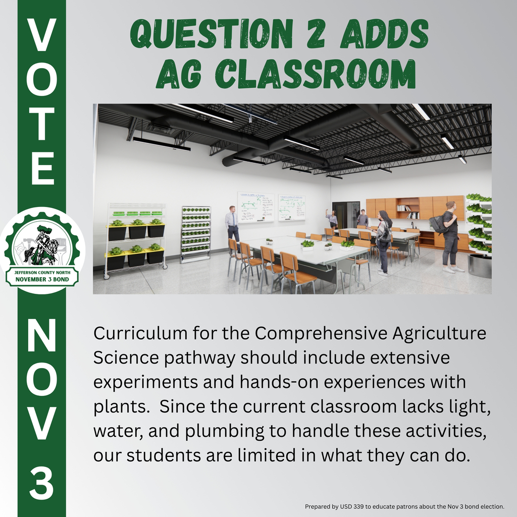 Ag classroom