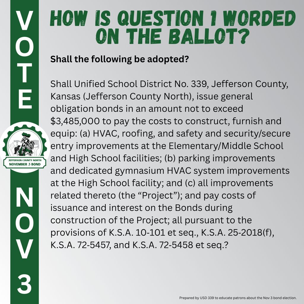 Question #1 Wording