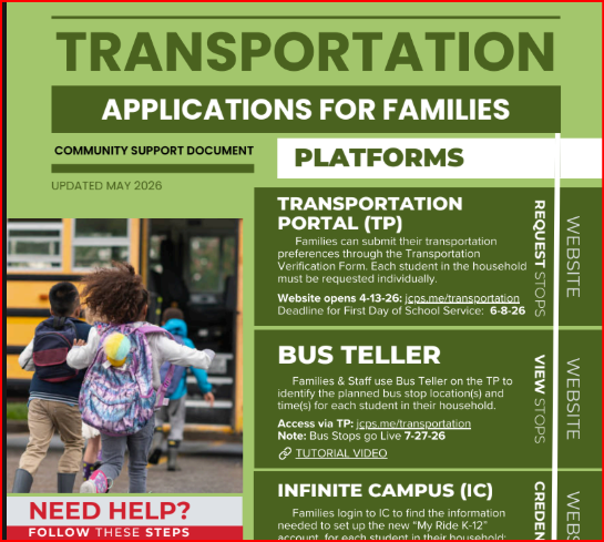 Bus Info