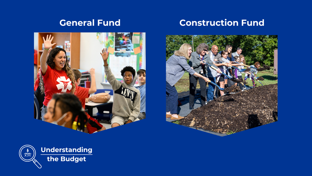 Image of students raising their hands, titled "General Fund" beside a photo of a groundbreaking titled "Construction Fund"