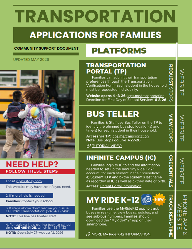 Transportation 1 Pager