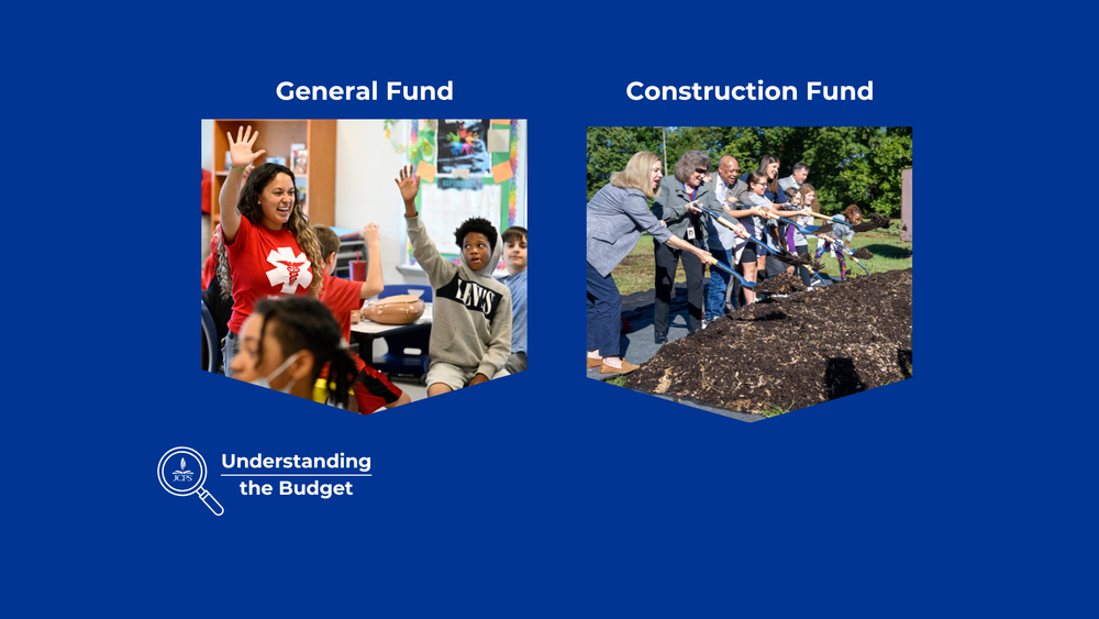 Image of students raising their hands, titled "General Fund" beside a photo of a groundbreaking titled "Construction Fund"