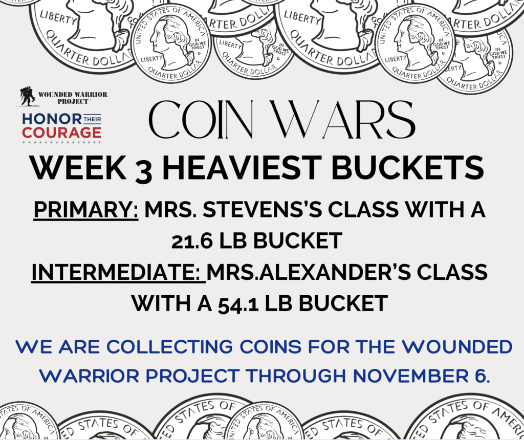coins