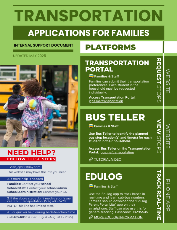 transportation