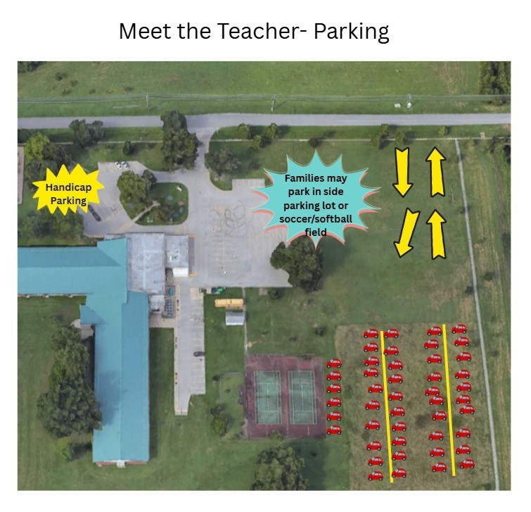 Meet the Teacher Parking