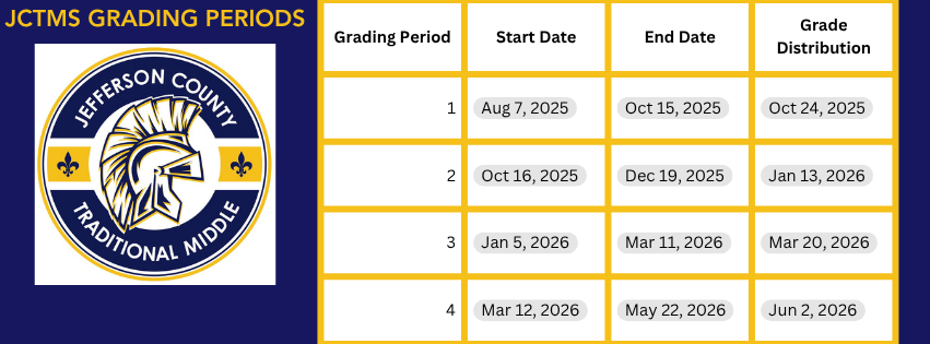 JCTMS Grading Periods
