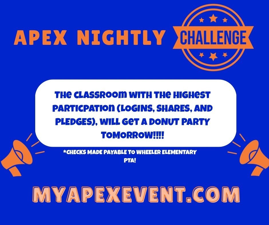 APEX