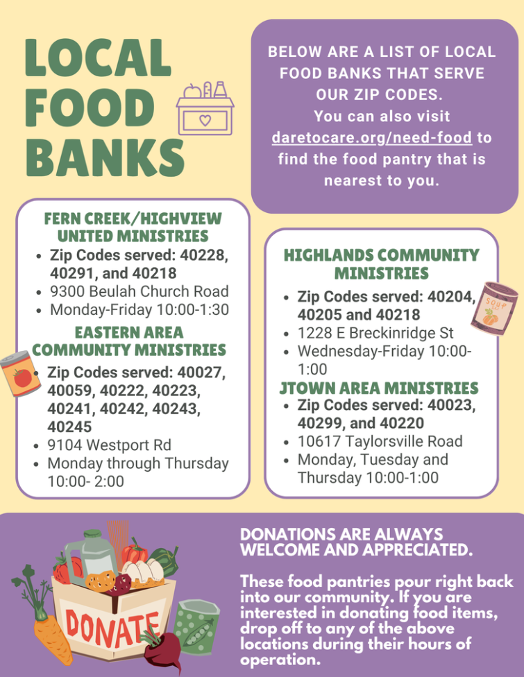 Food Bank Information