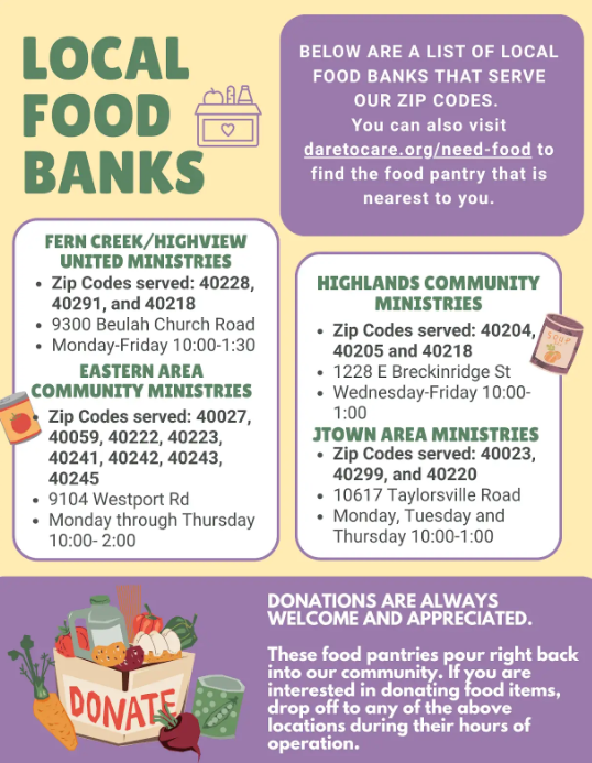 Food Pantry Info 2025