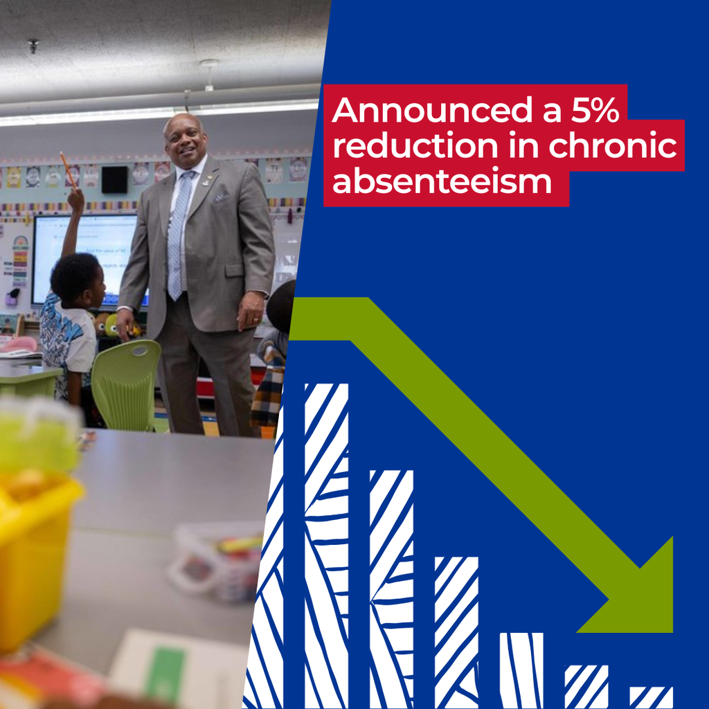 Announced a 5% reduction in chronic absenteeism.