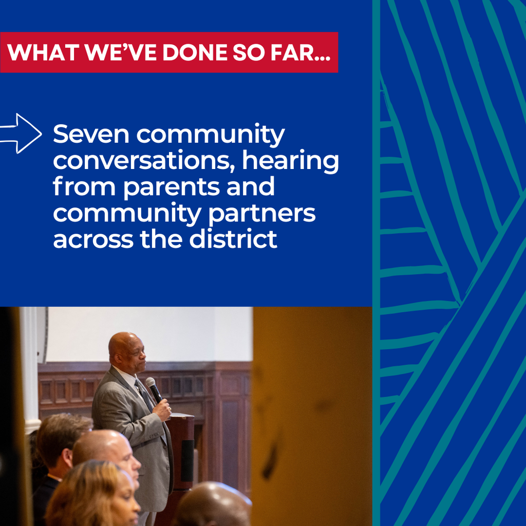 What we've done so far...Seven community conversations, hearing from parents and community partners across the district.