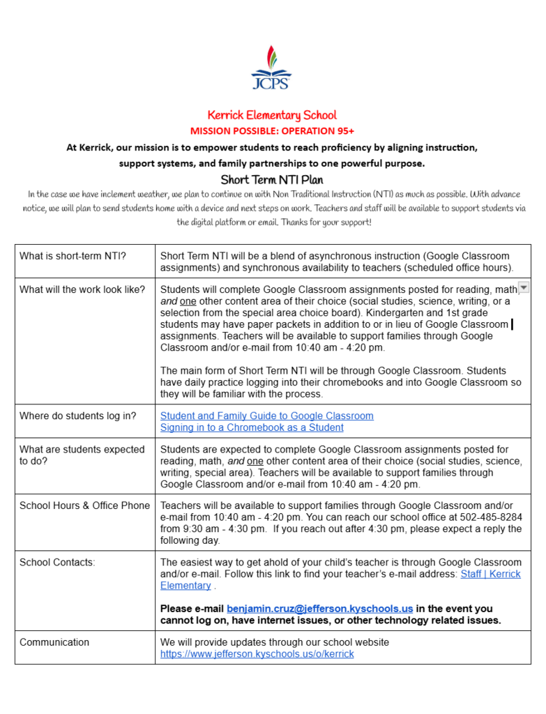 Kerrrick Elementary Short Term NTI Plan 2025-2026