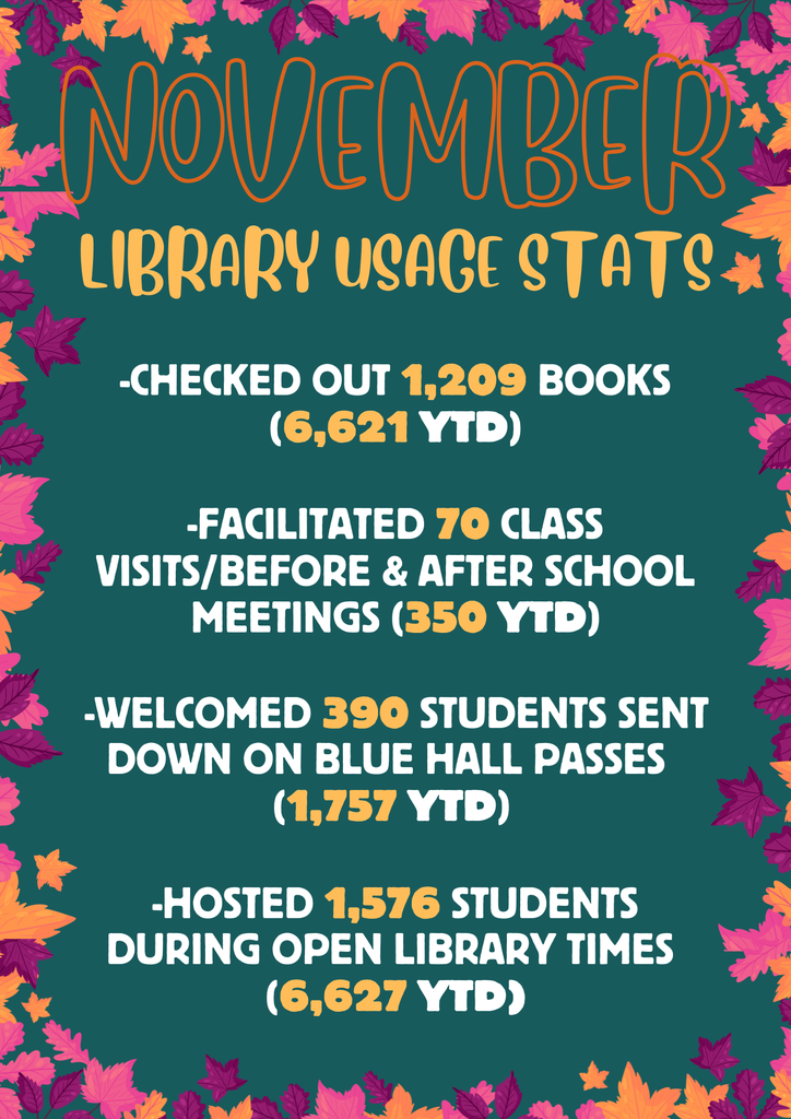 library usage stats