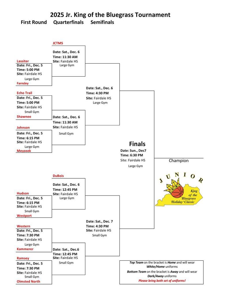 jr. King of the Bluegrass bracket