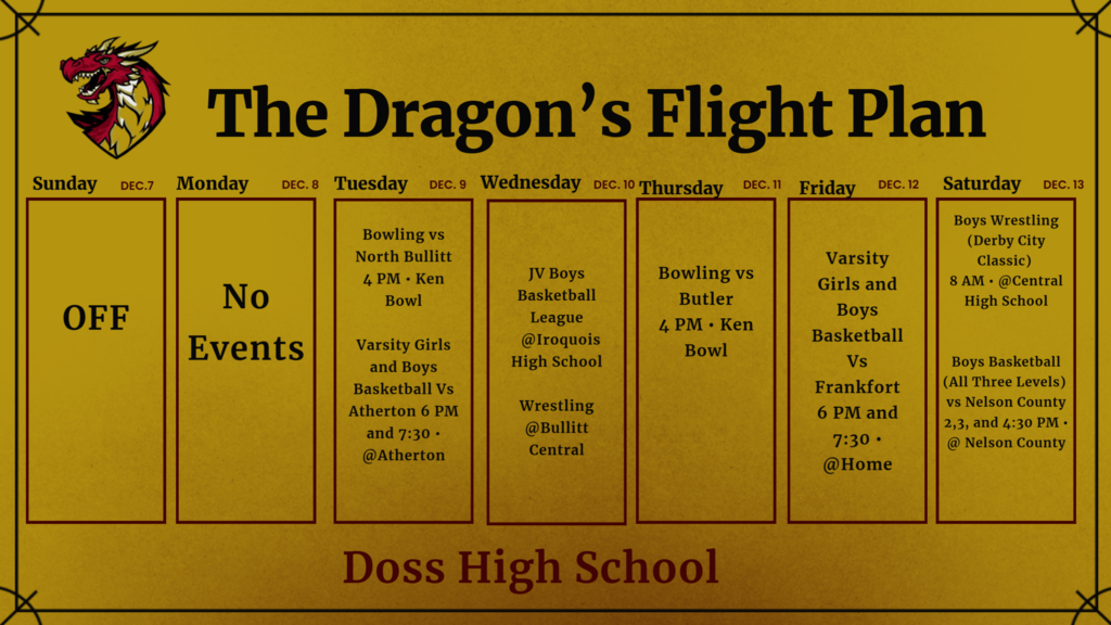 Dragon's Flight Plan