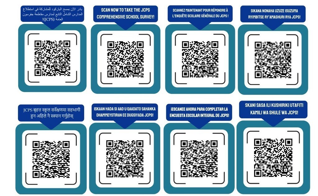 QR Codes in Different Languages