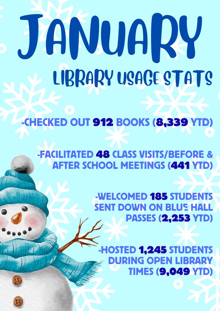 january 2026 library usage stats