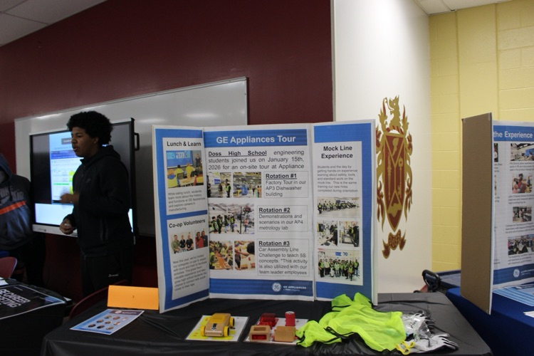 PBL SHOWCASE 3/24/2026