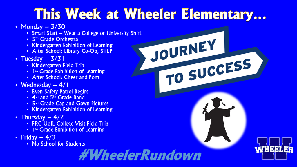 WheelerRundown