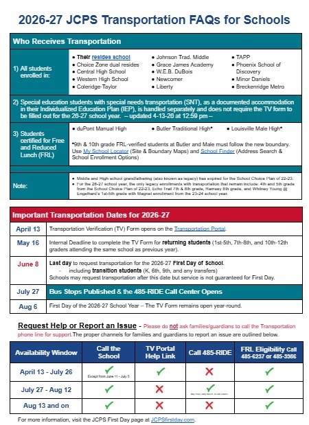 Transportation Verification