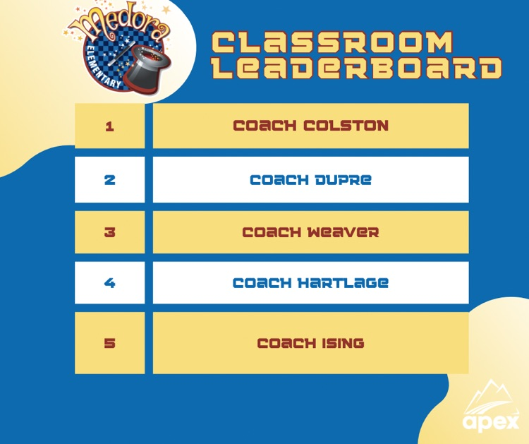 Classroom Leaderboard