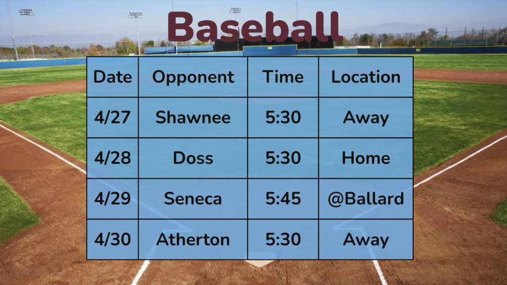 baseball