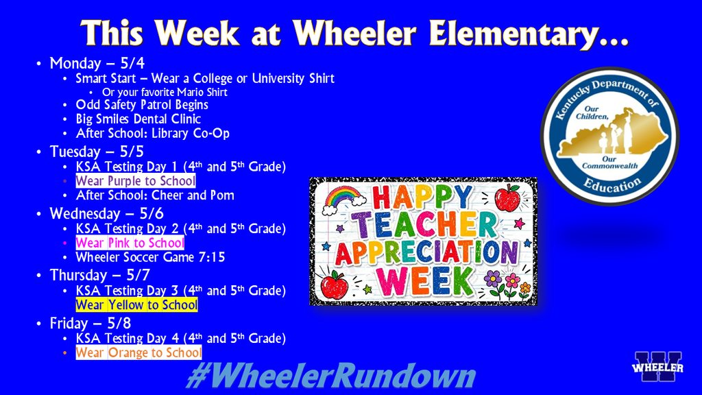 WheelerRundown