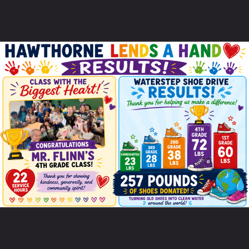 HLH