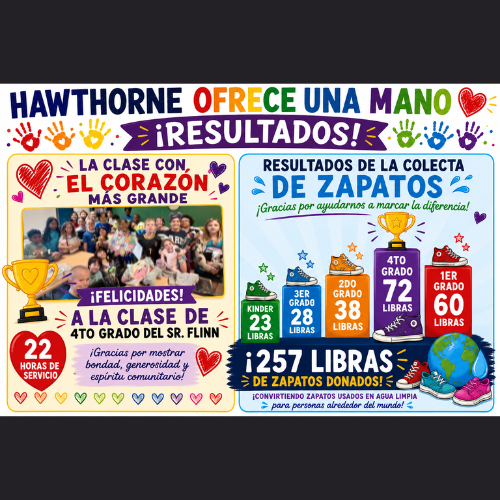 HLH