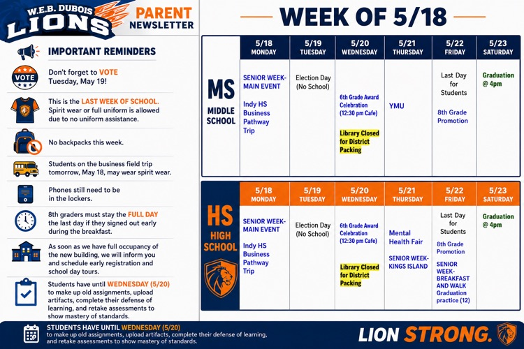 Lion’s den 