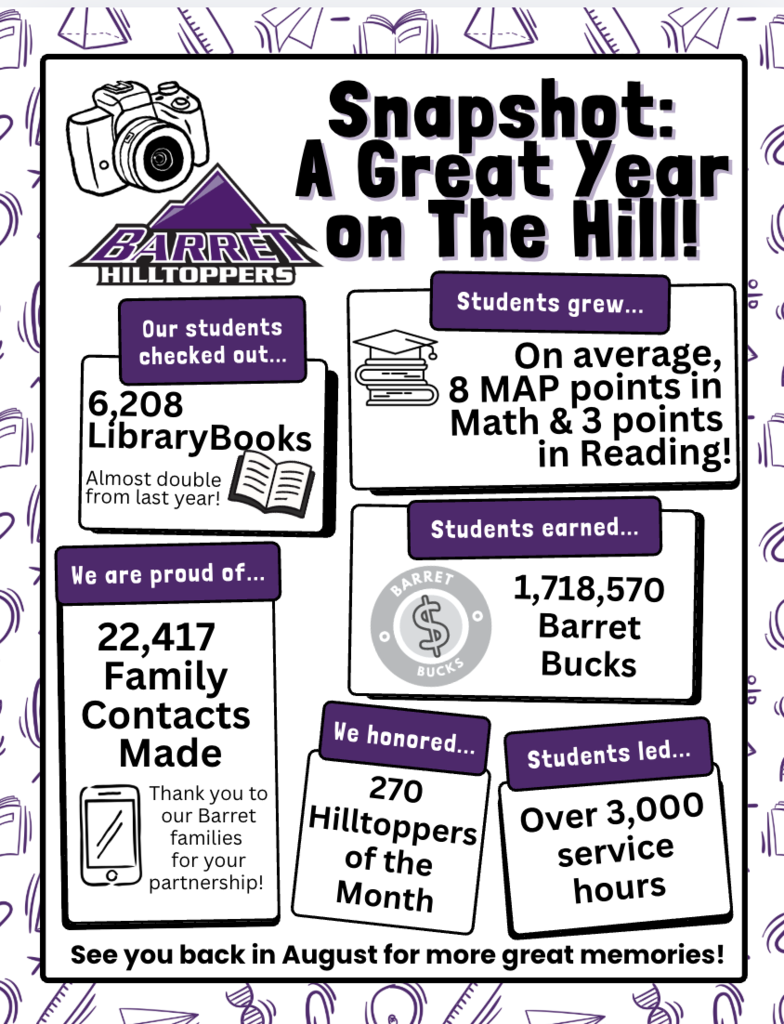 Year in Review 2026