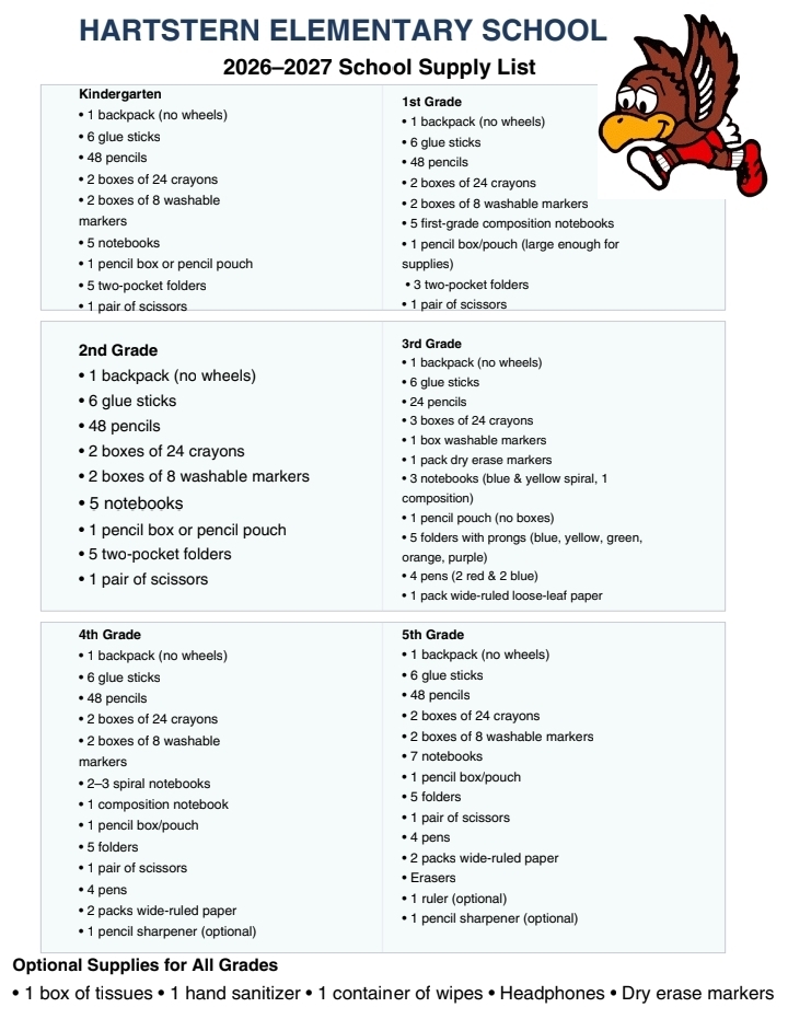Supply List
