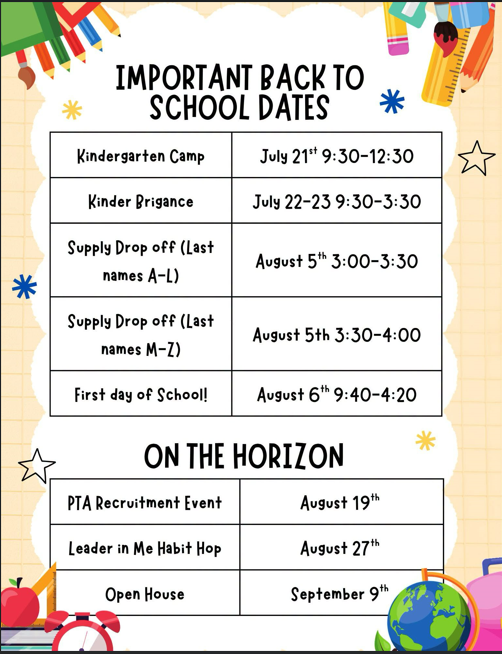 Important Dates