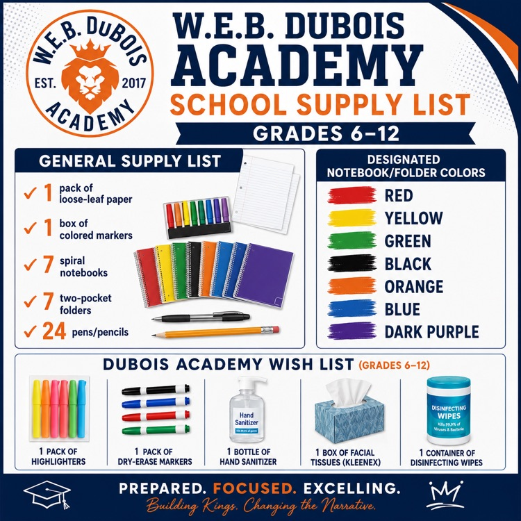 supplies