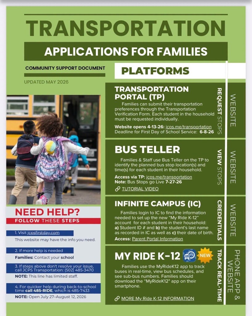 Transportation Information