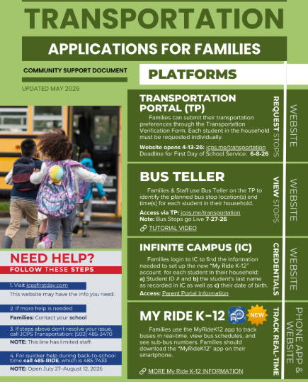 JCPS Transportation APP Support