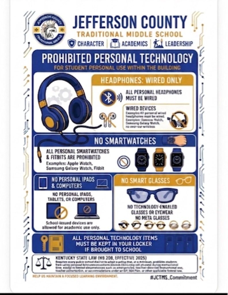 Prohibited Personal Technology