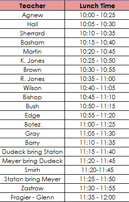 Lunch Schedule