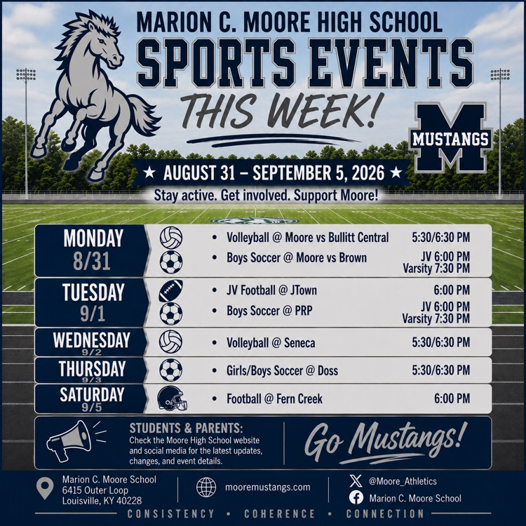 this week in sports 