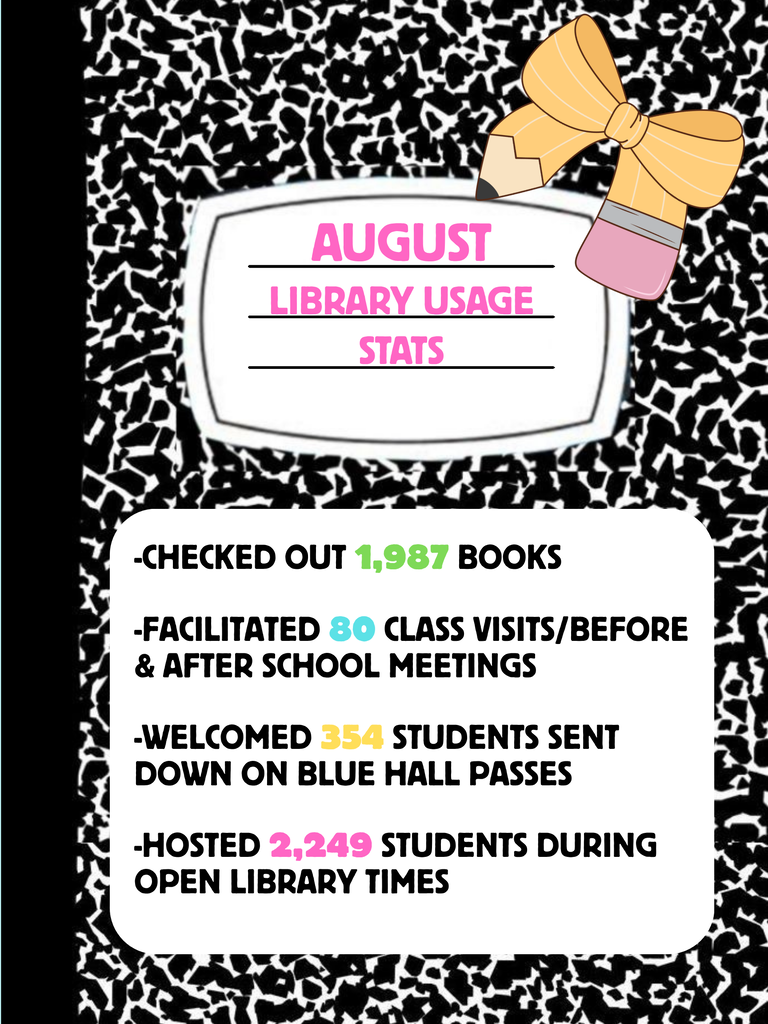 library usage stats from august
