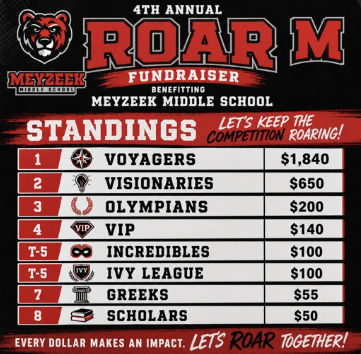ROAR Fundraiser