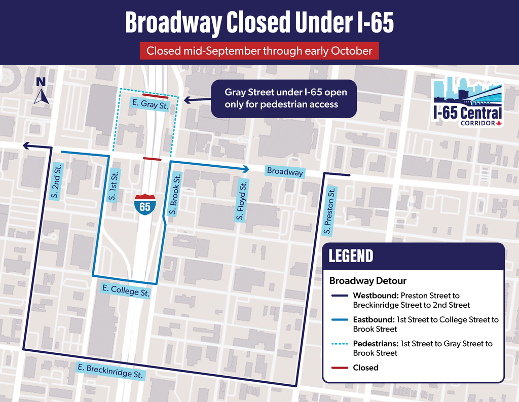 Road Closure
