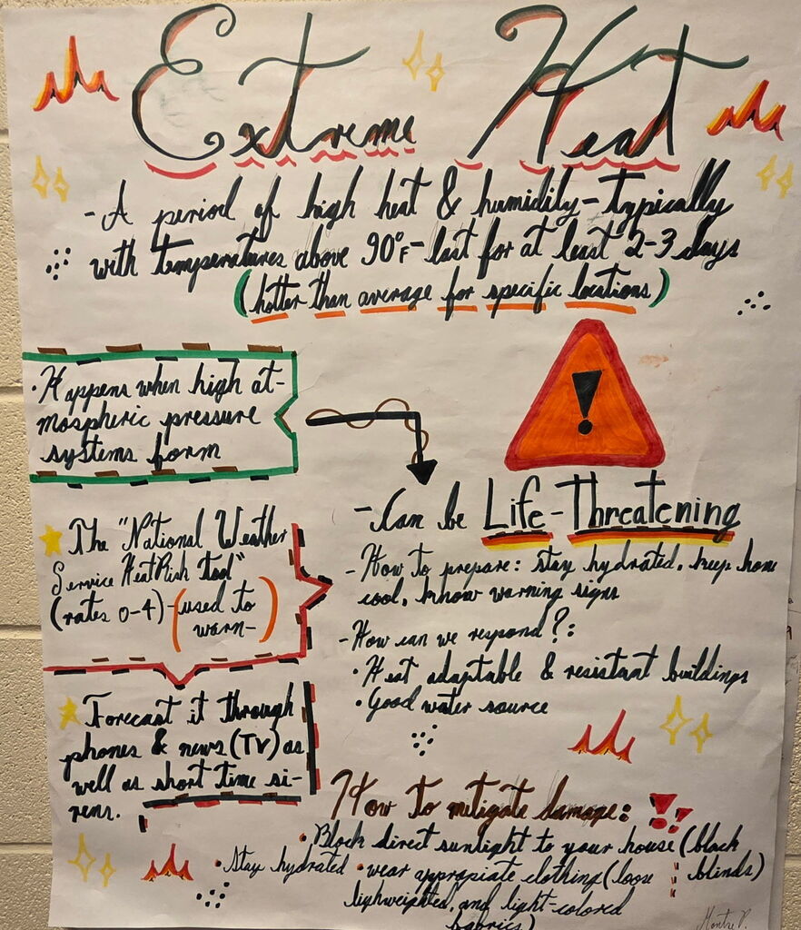 Extreme Heat Poster