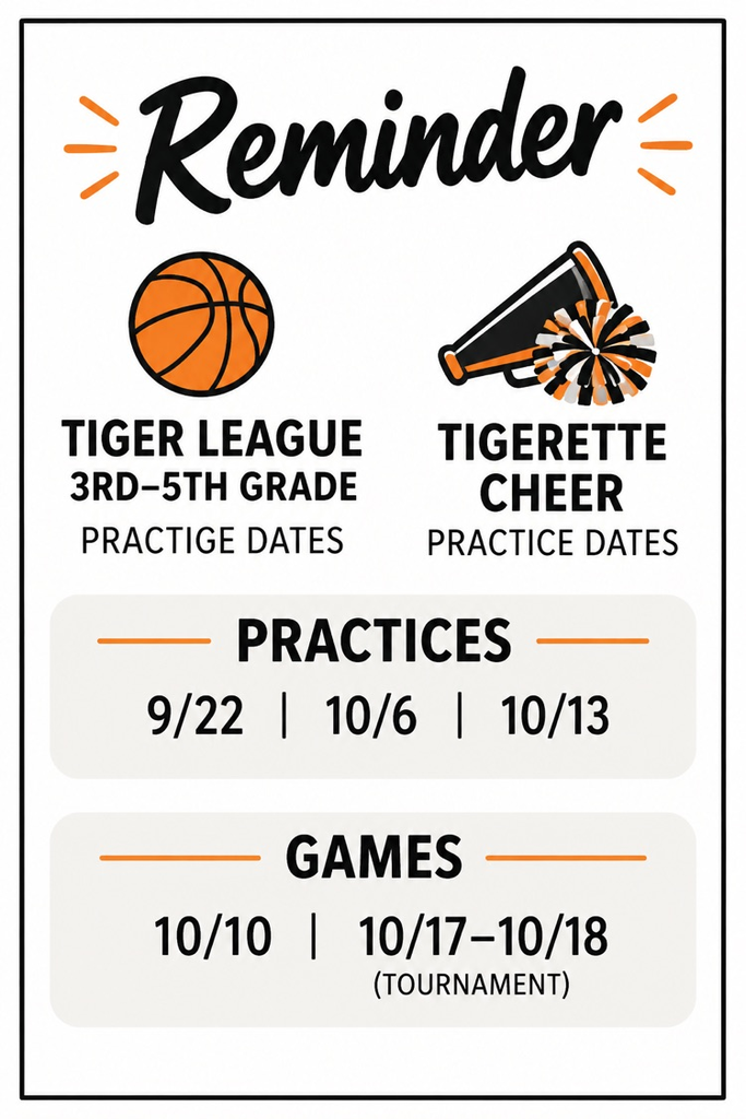 practice information