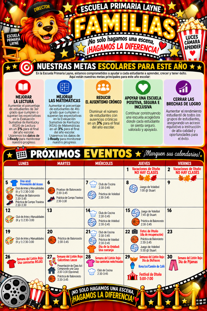 Family Newsletter: Spanish