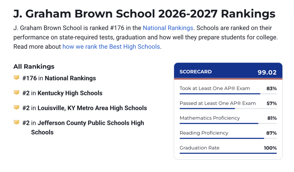 2026-27 Rankings