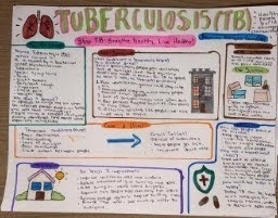 🏙️📚 History Meets Creativity! Our students explored the unsafe living conditions in tenements and how overcrowding and poor sanitation contributed to the spread of disease. Through creative PSA posters, students explained different diseases, how they spread, and ways to prevent their transmission. A great way to connect history, public health, and real-world problem-solving at JTown! 🩵⚡