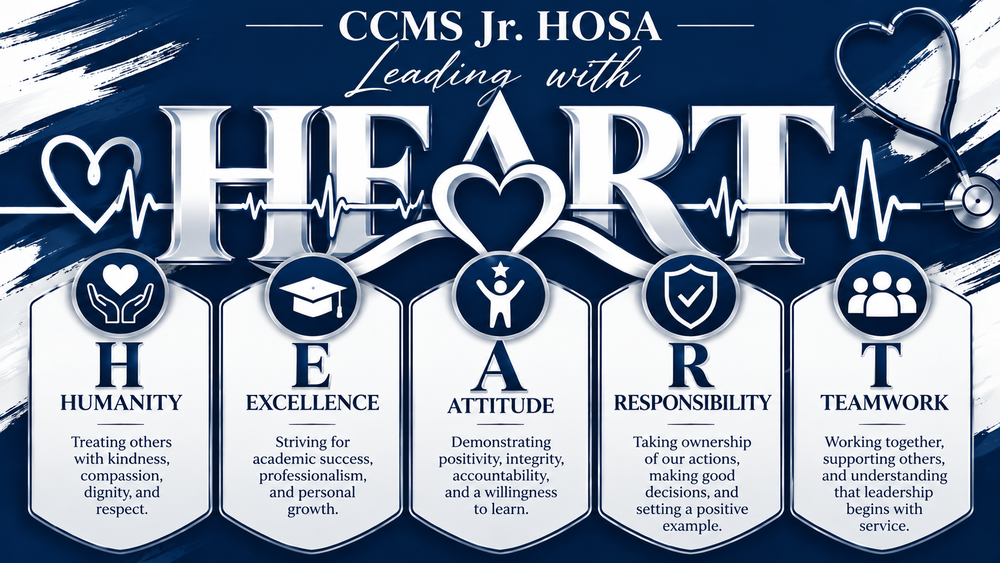 Navy blue background with Heart that stands for Humanity Excellence Attitude Responsibility and Teamwork