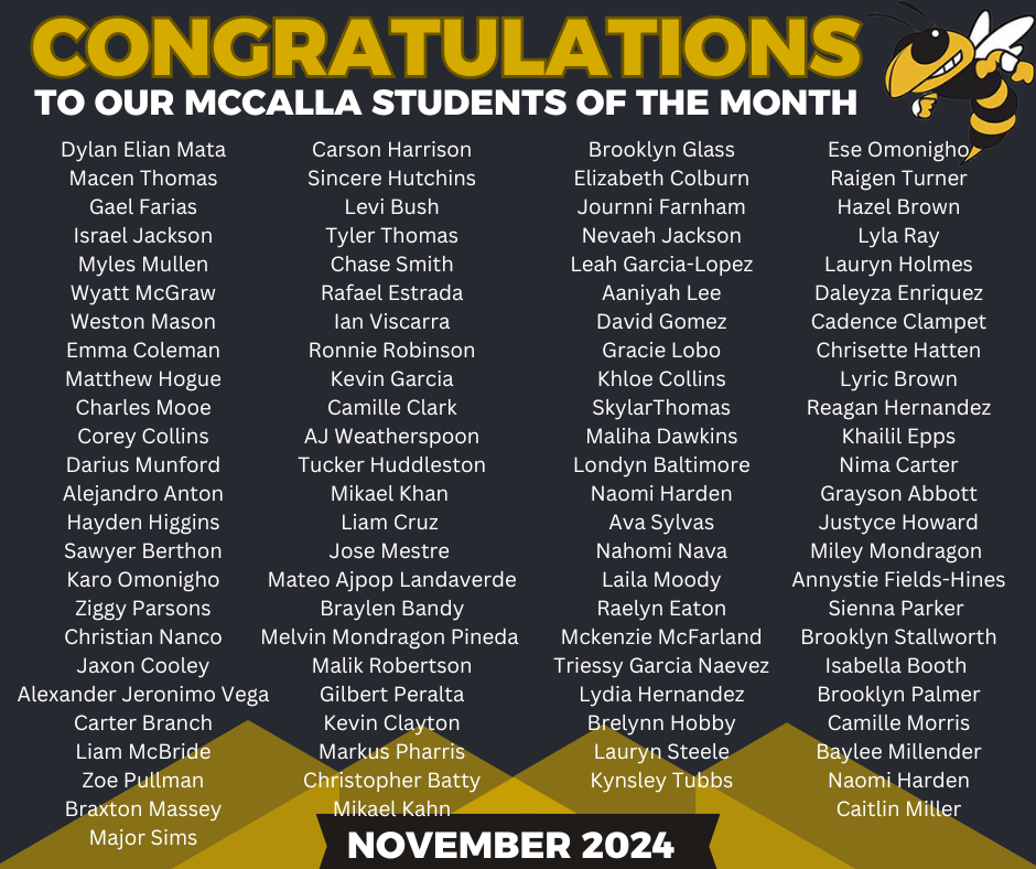 November Student of the Month List